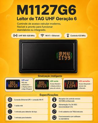 M1127G6 – Leitor de TAG UHF Geração 6