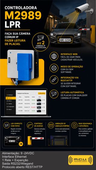 M2989 – LPR Smart – Controladora para converter camera comum em leitura de placas