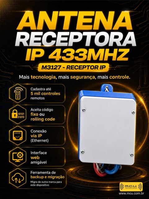 M3127 – Antena Receptora IP 433 MHz